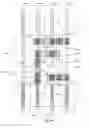 Fig. 85 - Semiconductor chip including digital logic circuit including at least six transistors with some transistors forming cross-coupled transistor configuration and associated methods