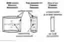 Fig. 01 - SURFACE-CONTROLLED SEMICONDUCTOR NANO-DEVICES, METHODS AND APPLICATIONS