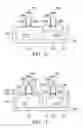 Fig. 03 - Method for forming a semiconductor device structure