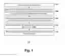Fig. 02 - Method to reduce etch variation using ion implantation