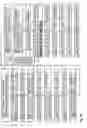 Fig. 06 - SYSTEMS AND METHODS FOR MONOLITHICALLY ISLED SOLAR PHOTOVOLTAIC CELLS