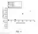 Fig. 07 - Light-emitting diode chip