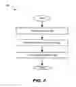 Fig. 05 - Stacked bi-layer as the low power switchable RRAM