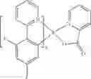 Fig. 197 - Organic electroluminescent materials and devices