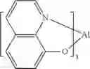 Fig. 232 - Organic electroluminescent materials and devices
