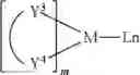Fig. 49 - Organic electroluminescent heterocyclic carbene metal complexes and devices containing the same