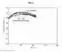 Fig. 06 - Organic light emitting display device