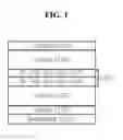Fig. 02 - White organic light emitting device