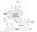 Fig. 02 - Hydrogen supply apparatus of fuel cell stack