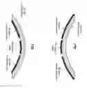 Fig. 05 - THREE-DIMENSIONAL ANTENNA ASSEMBLY AND APPLICATIONS THEREOF