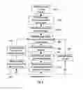 Fig. 09 - Method and apparatus for determining optical fibre characteristics