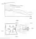 Fig. 04 - Corona discharge assembly, ion mobility spectrometer, computer program and computer readable storage medium