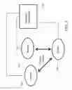Fig. 08 - Wireless non-radiative energy transfer