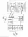 Fig. 04 - Power supply configuration system and method
