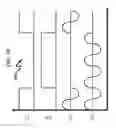 Fig. 19 - Power supply configuration system and method