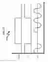 Fig. 23 - Power supply configuration system and method
