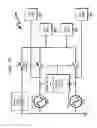 Fig. 30 - Power supply configuration system and method