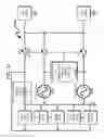 Fig. 32 - Power supply configuration system and method