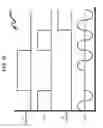 Fig. 37 - Power supply configuration system and method
