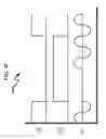Fig. 49 - Power supply configuration system and method