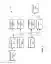 Fig. 02 - Solar charging of multiple battery banks