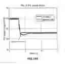 Fig. 110 - Photovoltaic systems with maximum power point tracking controller