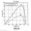 Fig. 63 - Photovoltaic systems with maximum power point tracking controller