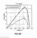 Fig. 69 - Photovoltaic systems with maximum power point tracking controller