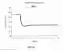 Fig. 94 - Photovoltaic systems with maximum power point tracking controller