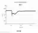 Fig. 97 - Photovoltaic systems with maximum power point tracking controller