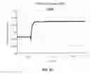 Fig. 98 - Photovoltaic systems with maximum power point tracking controller