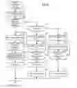 Fig. 09 - Power converter, electric rolling stock and method for controlling sequence test