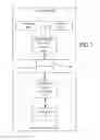Fig. 02 - System and method for calibrating capacitor-based oscillators in crystal-less devices