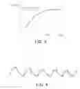 Fig. 04 - PHASE LOCKED LOOP AND CONTROL METHOD THEREOF