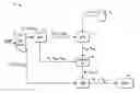 Fig. 01 - Adaptive transmission methods for multiple user wireless networks