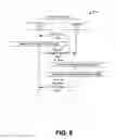 Fig. 08 - Methods for adjusting the power of an external reader
