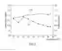 Fig. 07 - Coolerless fiber light source devices for harsh environments