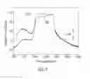 Fig. 09 - Coolerless fiber light source devices for harsh environments