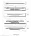 Fig. 07 - (H)ARQ for semi-persistent scheduling
