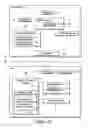 Fig. 08 - (H)ARQ for semi-persistent scheduling