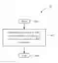 Fig. 01 - Communication device for establishing multiple links with multiple component carriers