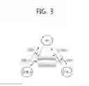 Fig. 04 - Method of performing link adaptation procedure