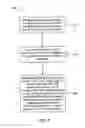 Fig. 07 - Dynamic configuration of uplink (UL) and downlink (DL) frame resources for a time division duplex (TDD) transmission