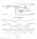 Fig. 02 - Multi-lane serial data link receiver and method thereof