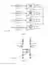 Fig. 03 - Multi-lane serial data link receiver and method thereof