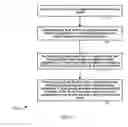 Fig. 09 - Multi-lane serial data link receiver and method thereof
