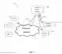 Fig. 02 - Efficient key derivation for end-to-end network security with traffic visibility