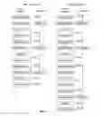 Fig. 08 - Efficient key derivation for end-to-end network security with traffic visibility