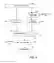 Fig. 09 - Apparatus and method for protecting message data