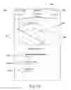 Fig. 16 - Method for Video Based Social Media Networking